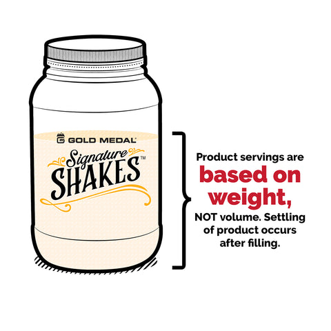 Graphic depicting product servings are based on weight, not volume. Settling of product occurs after filling.